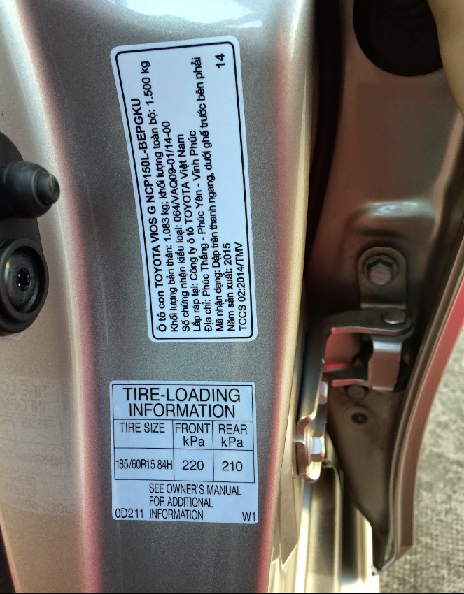 Tiêu chuẩn bơm lốp xe ô tô bao nhiêu kg của 1 số dòng xe Tiêu chuẩn bơm lốp xe ô tô bao nhiêu kg của 1 số dòng xe