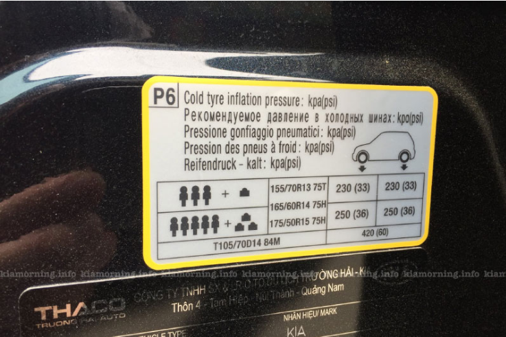 Tiêu chuẩn bơm lốp xe ô tô bao nhiêu kg của 1 số dòng xe Tiêu chuẩn bơm lốp xe ô tô bao nhiêu kg của 1 số dòng xe