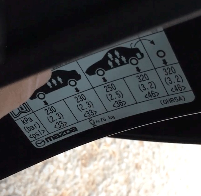 Bơm lốp ô tô bao nhiêu kg là đủ Bơm lốp ô tô bao nhiêu kg là đủ