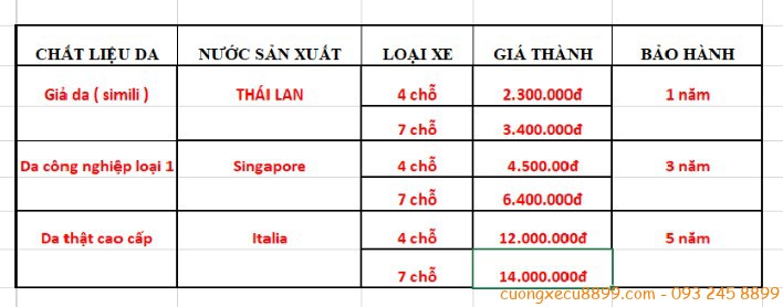 Các câu hỏi về kinh nghiệm bọc ghế da cho ô tô giá rẻ Các câu hỏi về kinh nghiệm bọc ghế da cho ô tô giá rẻ