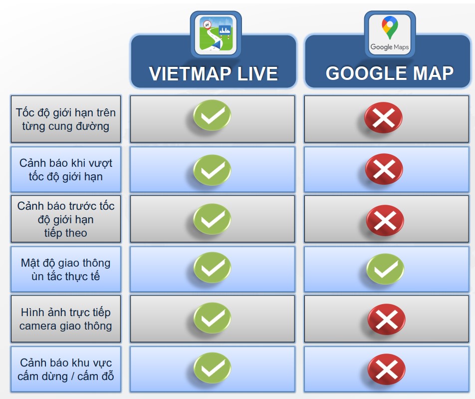So sánh Vietmap Live với Google Maps cái nào là bản đồ dẫn đường tốt hơn? 6 so sanh vietmap live voi google maps 2