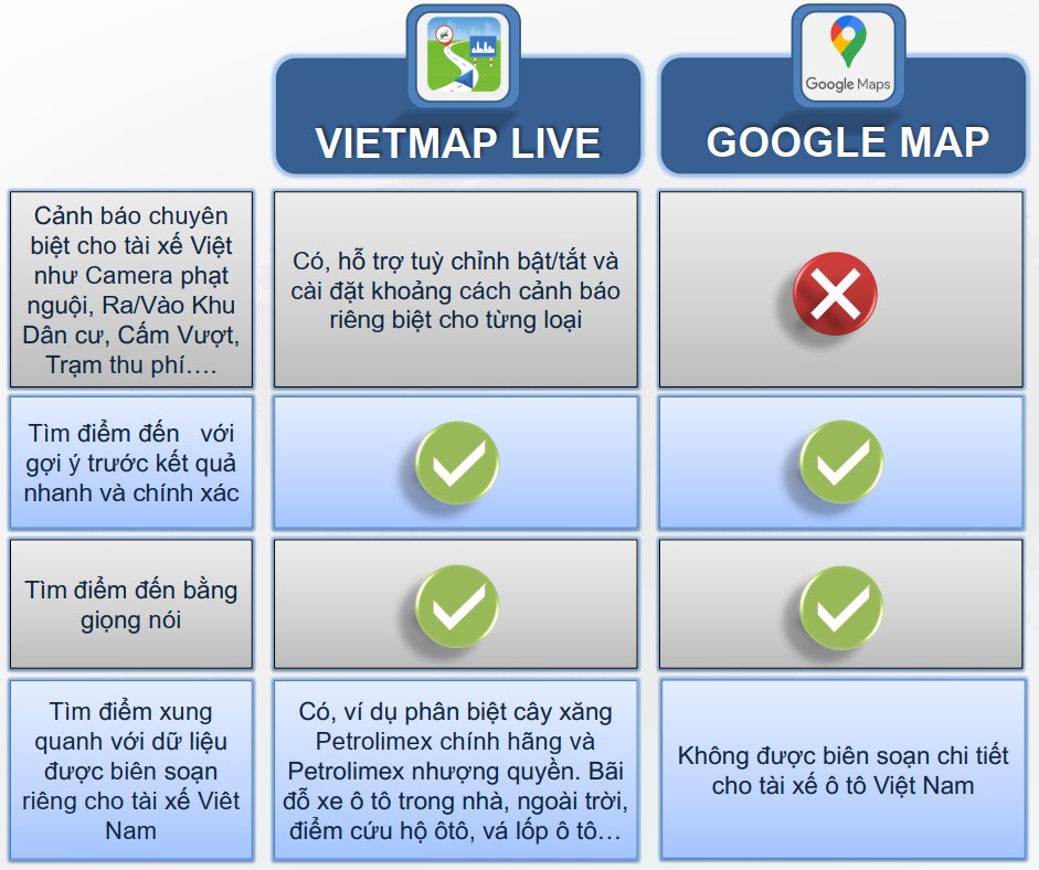 So sánh Vietmap Live với Google Maps cái nào là bản đồ dẫn đường tốt hơn? 7 so sanh vietmap live voi google maps 3